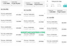 Việc làm cho sinh viên Xanh SM Bike tuyển dụng 2025